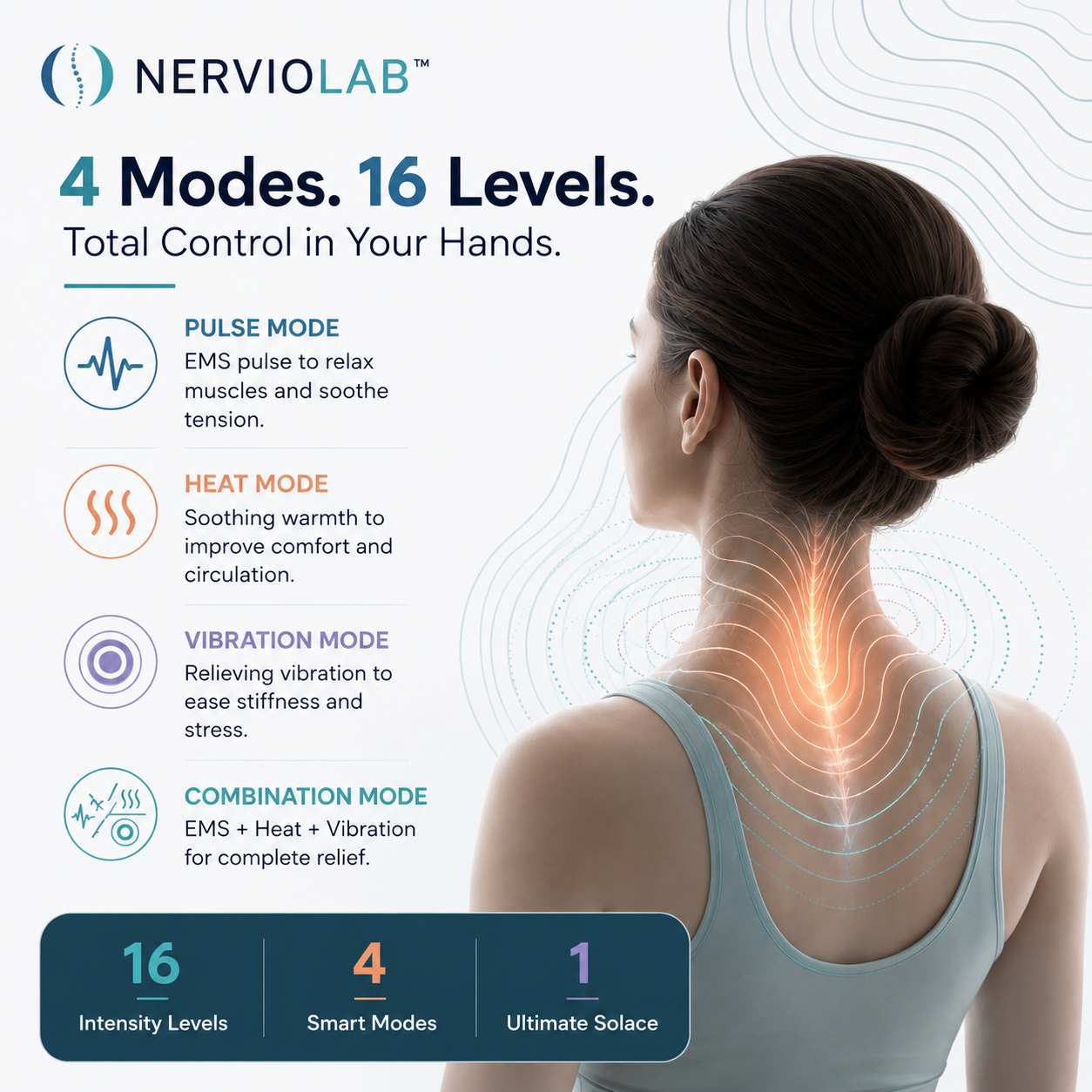 Nerviolab® Verticalm Pro™